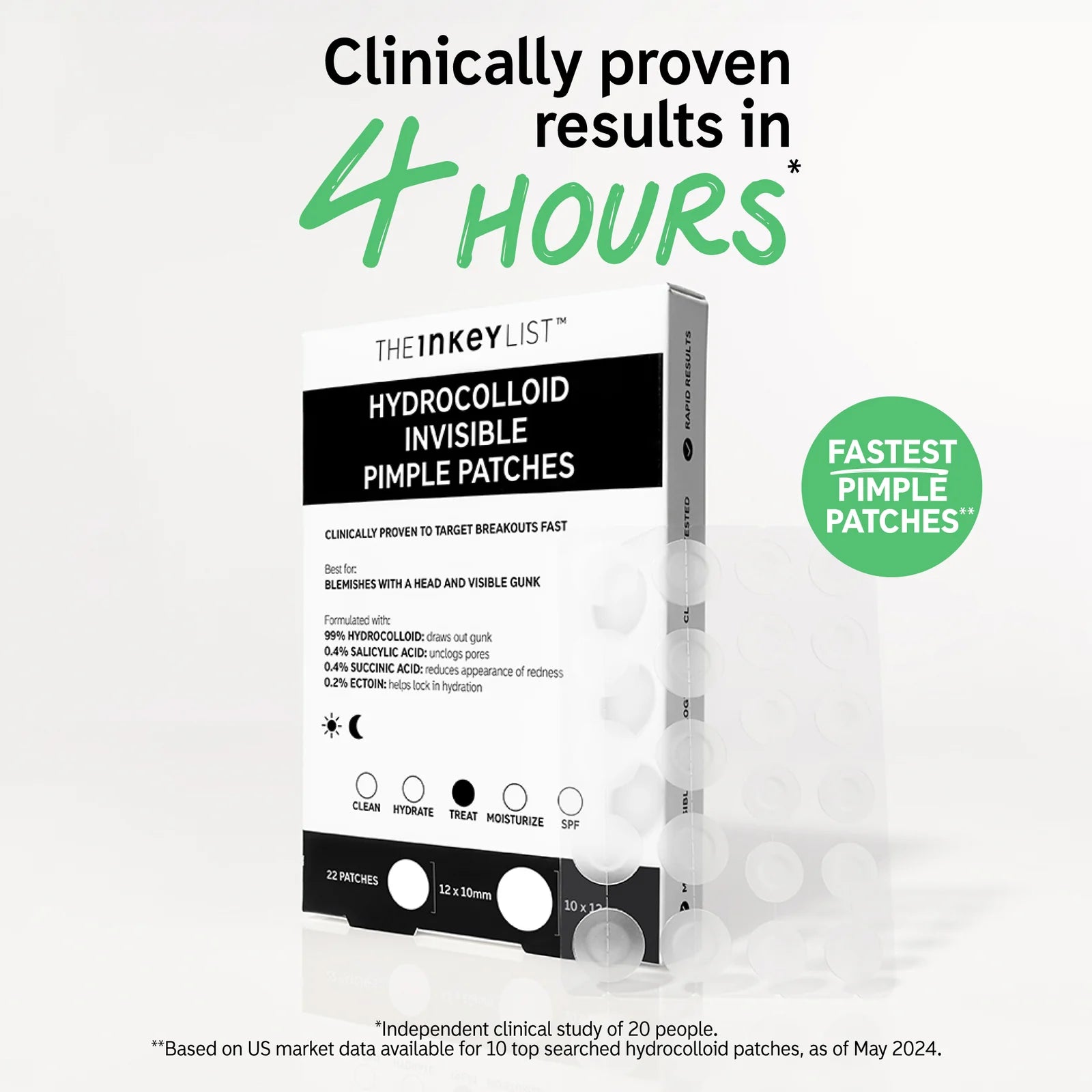 The Inkey List Hydrocolloid Invisible Pimple Patches - Seraphim Beauty