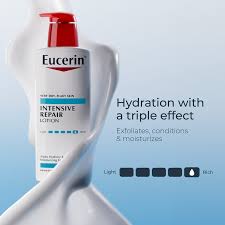 Eucerin Intensive Repair Body Lotion