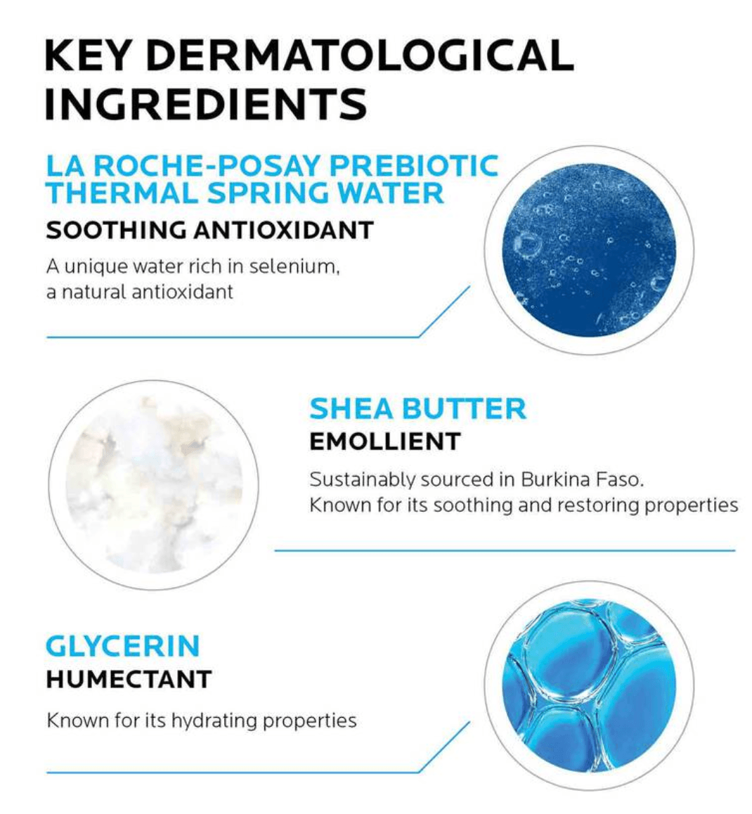 La Roche Posay Lipikar Daily Repair Moisturizing Lotion - Seraphim Beauty