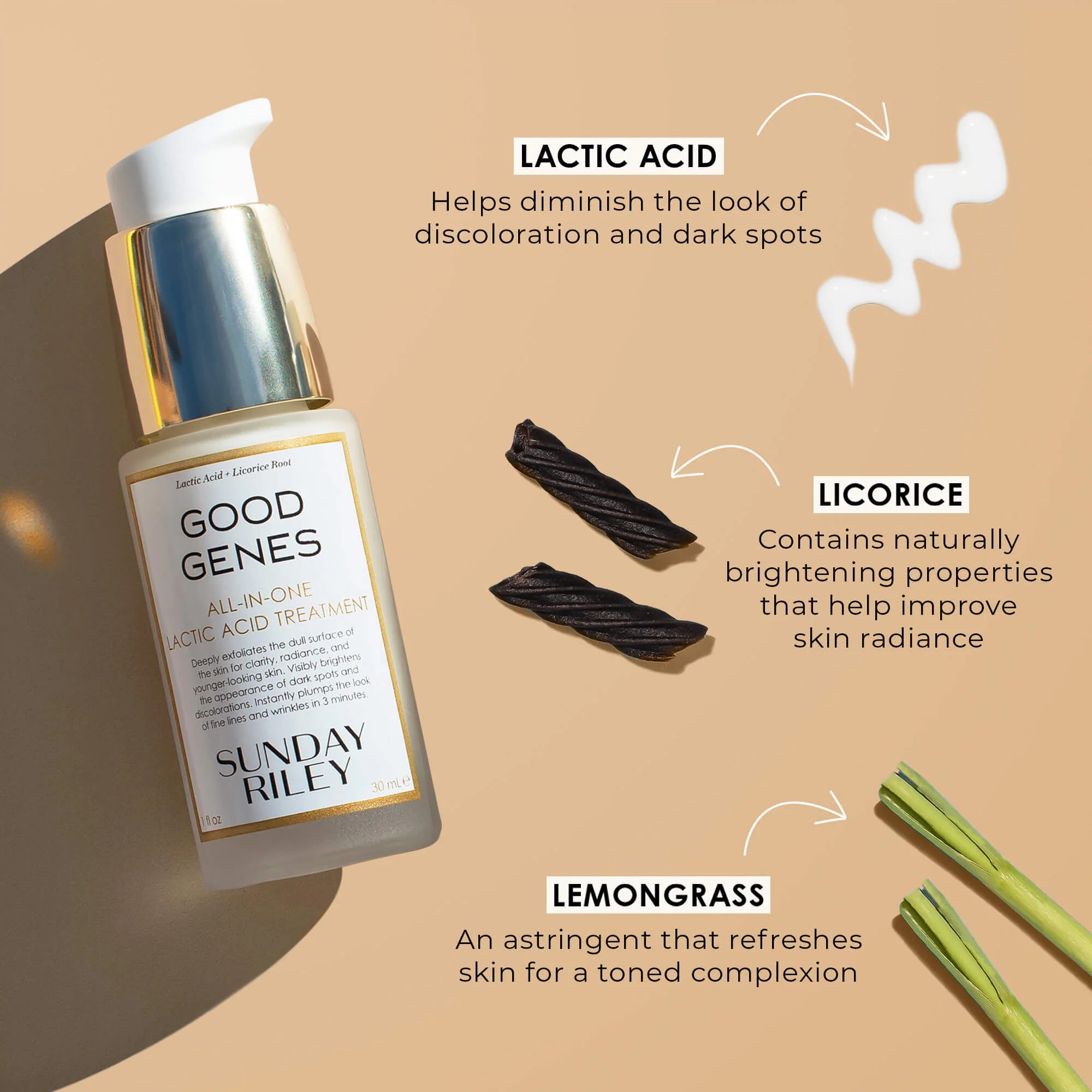 Sunday Riley Good Genes Lactic Acid Treatment-Seraphim Beauty
