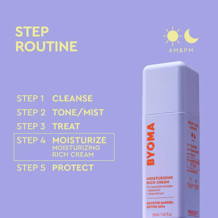 Byoma Moisturizing Rich Cream