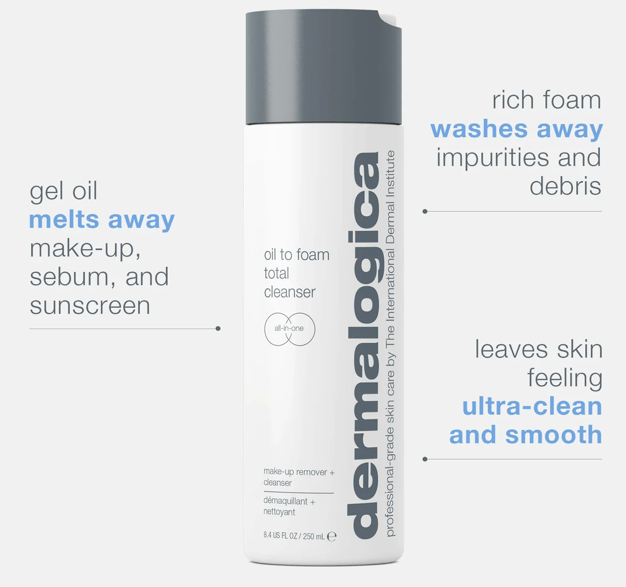 Dermalogica Oil to Foam Total Cleanser - Seraphim Beauty