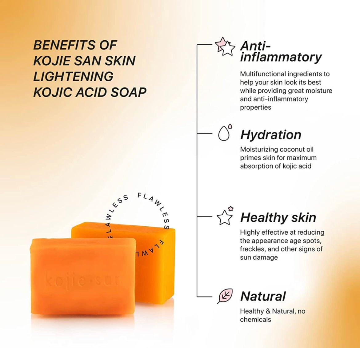 Kojie San Soap - Seraphim Beauty