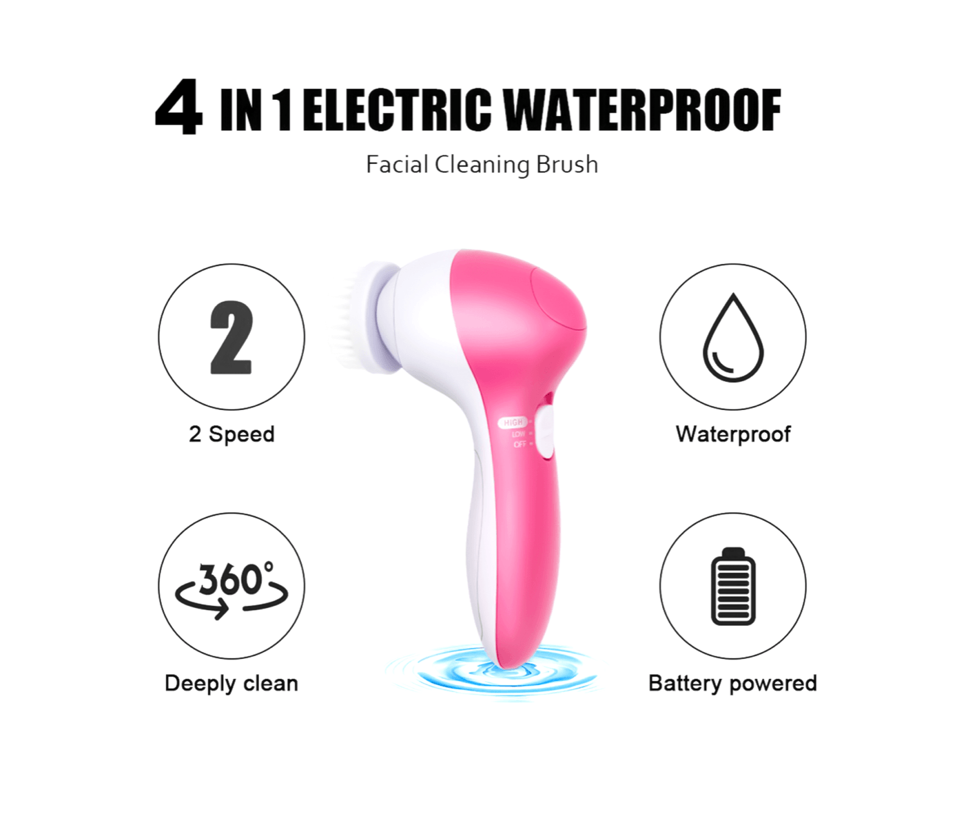 Multi-function Cleansing Brush - Seraphim Beauty