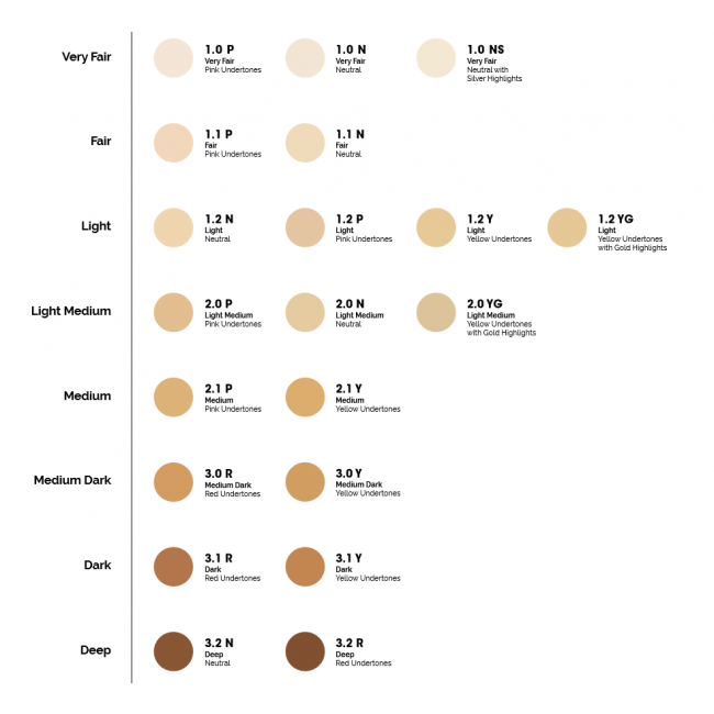 The Ordinary Serum Foundation - Seraphim Beauty